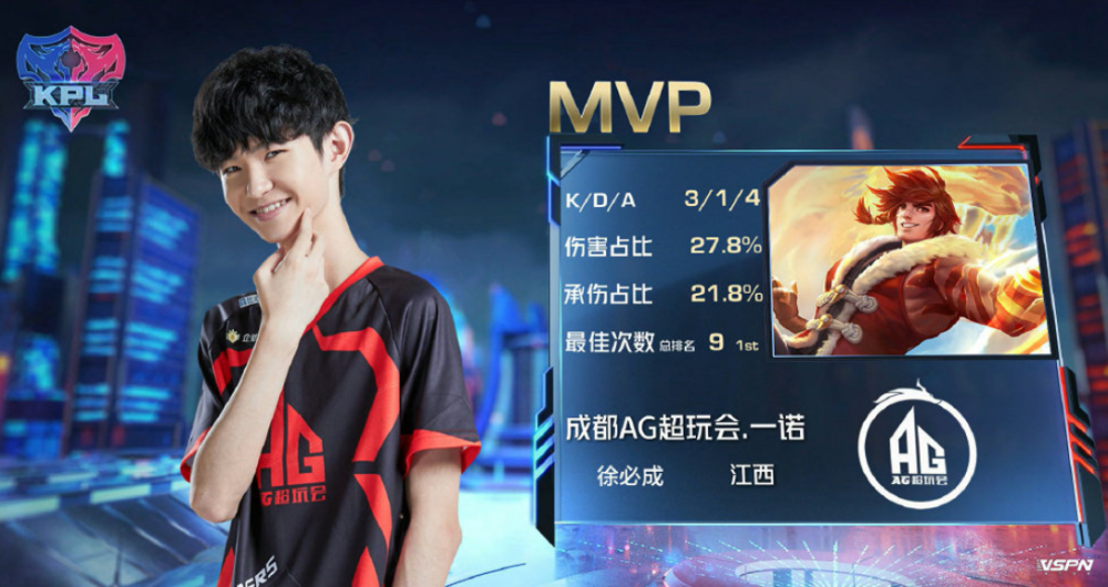 在激烈竞争 在激烈竞争