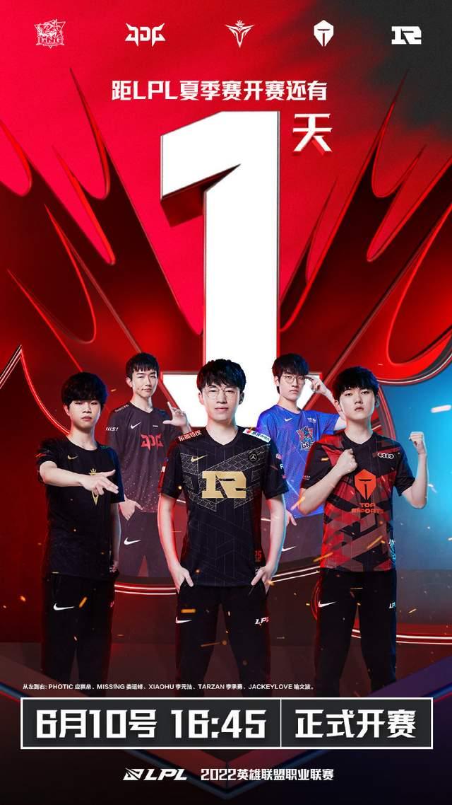 P2核心压 P2核心压