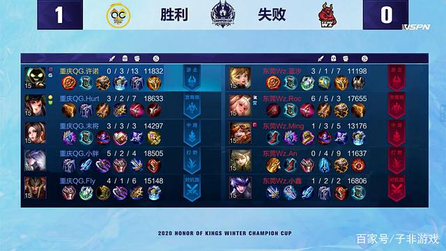 拧成一股绳 拧成一股绳