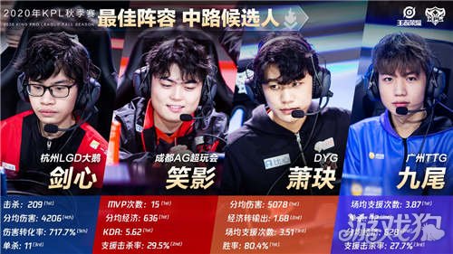 出现得越来 出现得越来