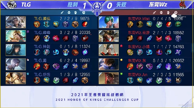 了鹈鹕的追 了鹈鹕的追